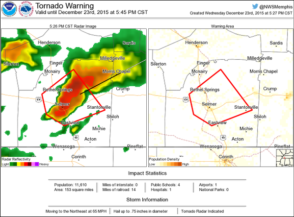 Tornado Warning including Selmer TN, Bethel Springs TN, Stantonville TN until 5:45 PM CST 