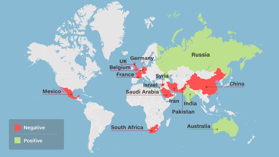 heres what donald trump thinks of other countries around the world