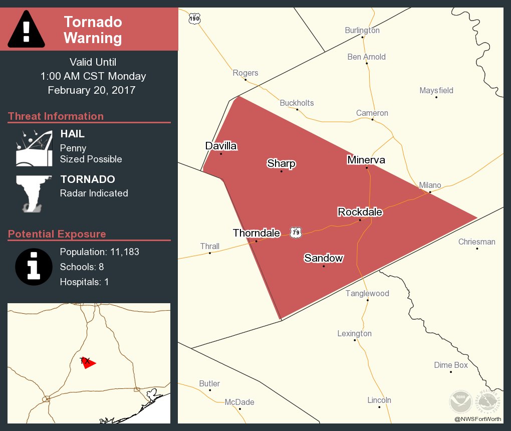 Tornado Warning including Rockdale TX, Thorndale TX, Davilla TX until 1:00 AM CST  