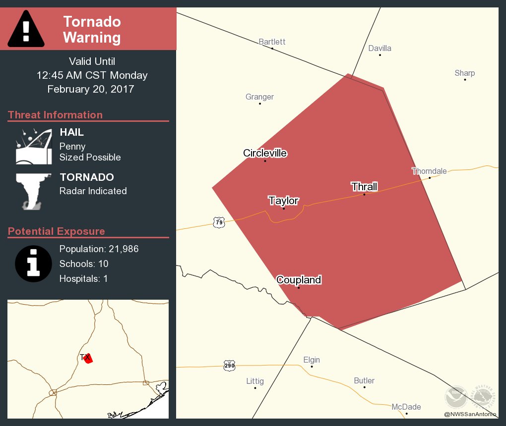 Tornado Warning including Taylor TX, Thrall TX, Coupland TX until 12:45 AM CST  