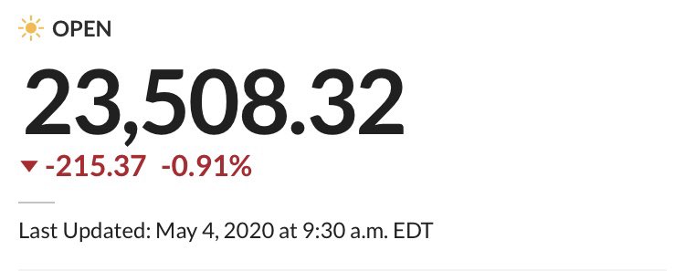 DJIA down more than 200 points at Monday opening