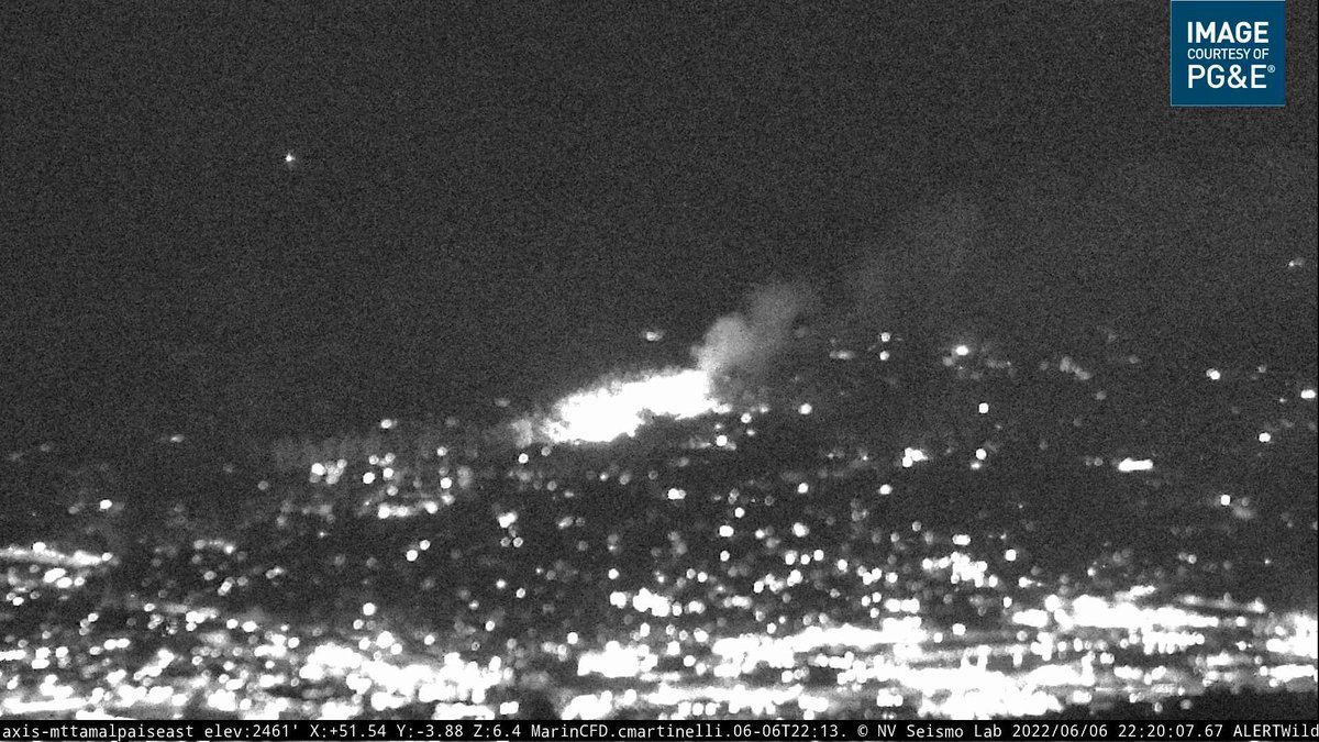 MagnoliaFire (SanRafael, Marin Co) - IC advising fire is burning in an eucalyptus grove. San Rafael PD issuing evacuations for the 200 block of Highland Ave & Summit Ave area per their Nixle at