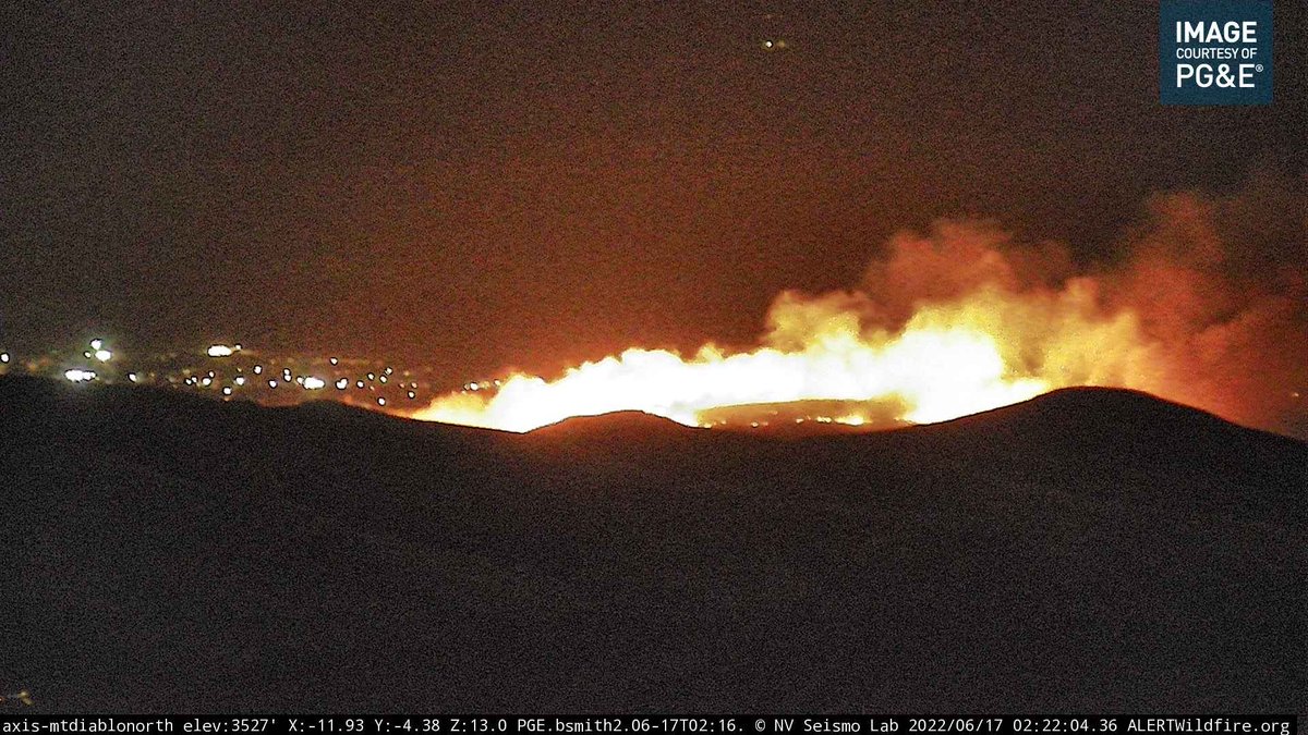 JacquelineFire (Pittsburg, Contra Costa Co) - Radio traffic stating erratic fire behavior & is getting close to homes. The fire is well visible on the Mt Diablo North camera