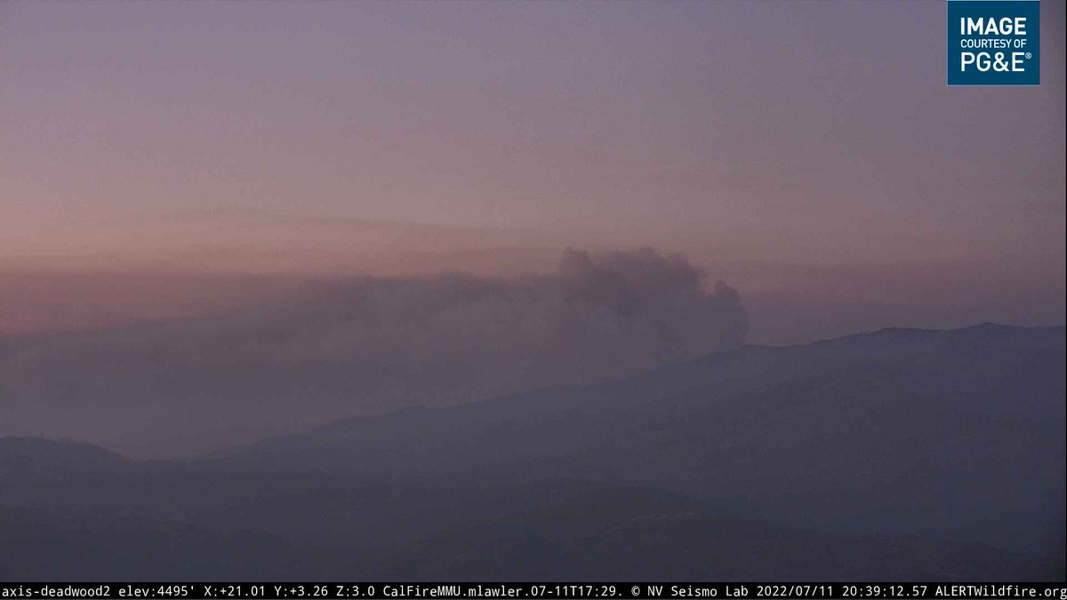 Yosemite California  Sun setting on the WashburnFire