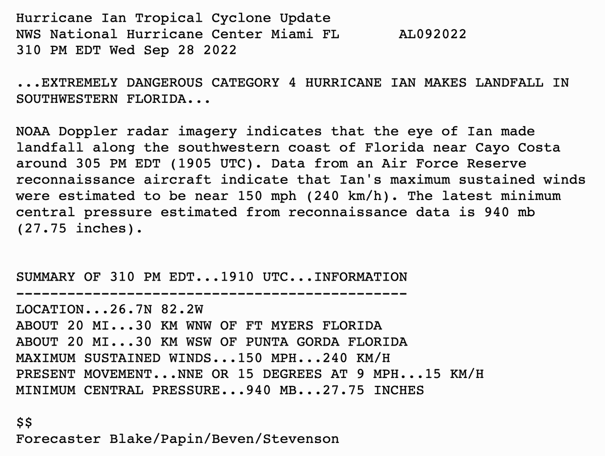 305 PM EDT 28 Sep - Hurricane Ian has made landfall as an extremely dangerous Category 4 hurricane near Cayo Costa, Florida with maximum sustained winds at 150 mph. The minimum pressure from Air Force Reconnaissance Hurricane Hunters was 940 mb