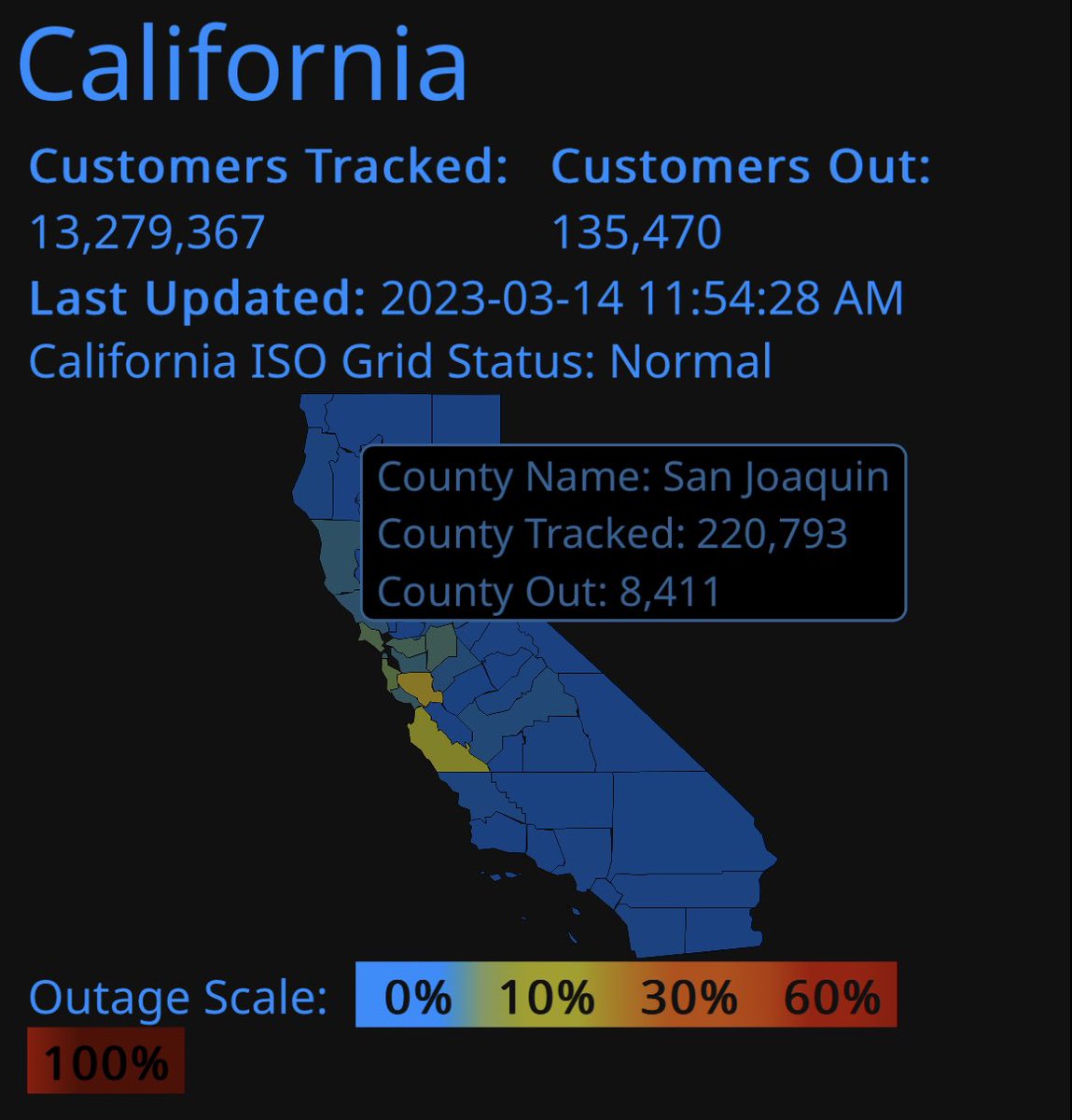 53 mph gust Sacramento Intl: 51 mph   Seeing outages increase, San Joaquin County has more than 8,000 customers without power