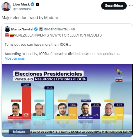 Elon Musk, on the elections in Venezuela: great electoral fraud by Maduro