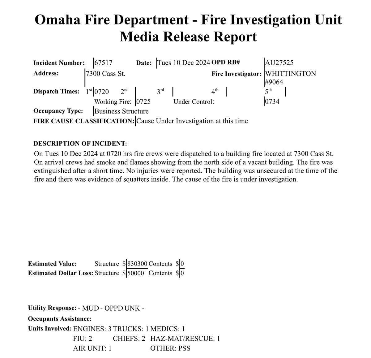 Omaha Fire is investigating after the Old Crossroads Mall had a building on fire this morning. The building was unsecured at the time of the fire and there was evidence of squatters inside. The cause of the fire is under investigation