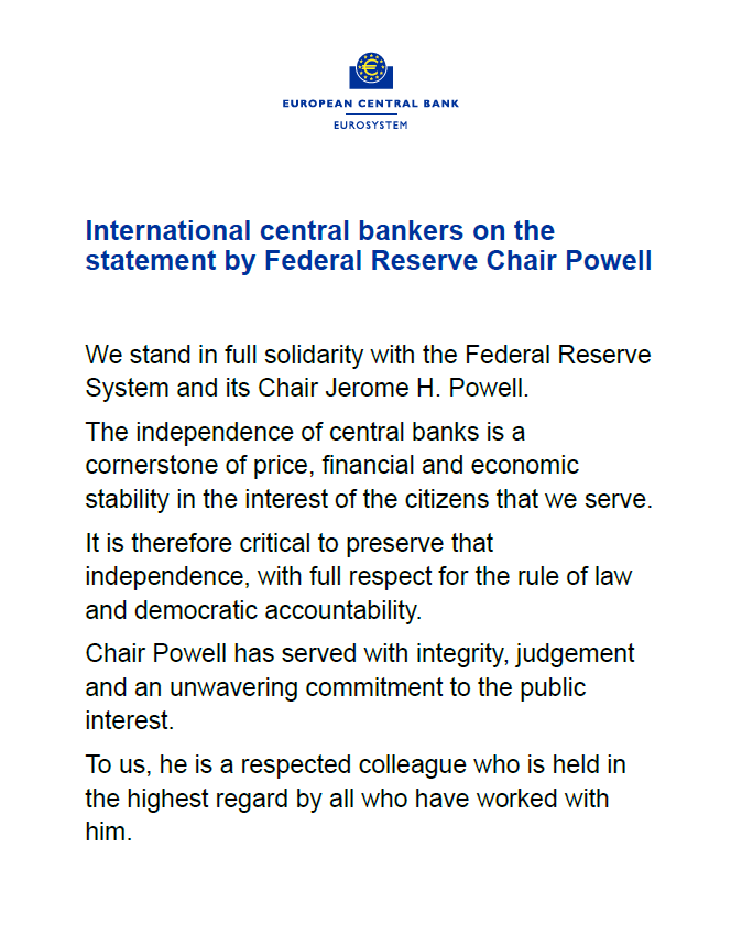 The ECB and other European and international central banks stand in full solidarity with the Federal Reserve System and its Chair Jerome H. Powell. The independence of central banks is in the interest of the people we serve