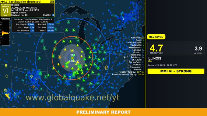 4.7 magnitude earthquake hits Illinois; reports of shaking felt in St. Louis, Missouri