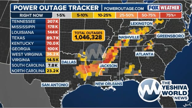 Les pannes de courant continuent de se multiplier dans le Sud des États-Unis, tandis que le verglas s'étend du nord de la Géorgie à la Caroline du Sud. Selon les données disponibles, plus de 1 045 000 foyers sont privés d'électricité. Le Tennessee, le Mississippi et la Louisiane sont les États les plus touchés.
